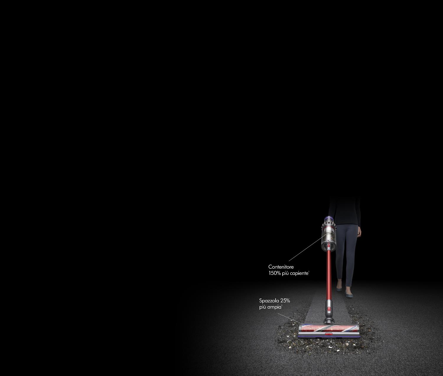 L'aspirapolvere Dyson Outsize